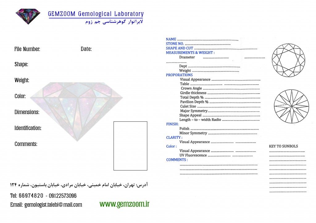 GemZoom