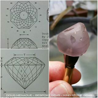 GemZoom