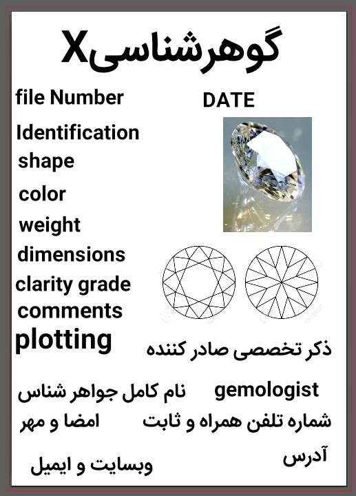 GemZoom