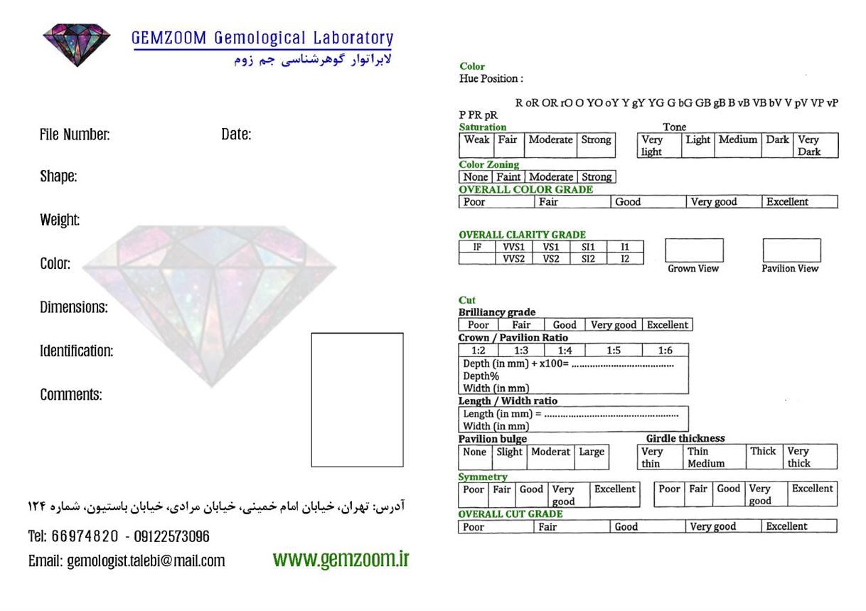 GemZoom