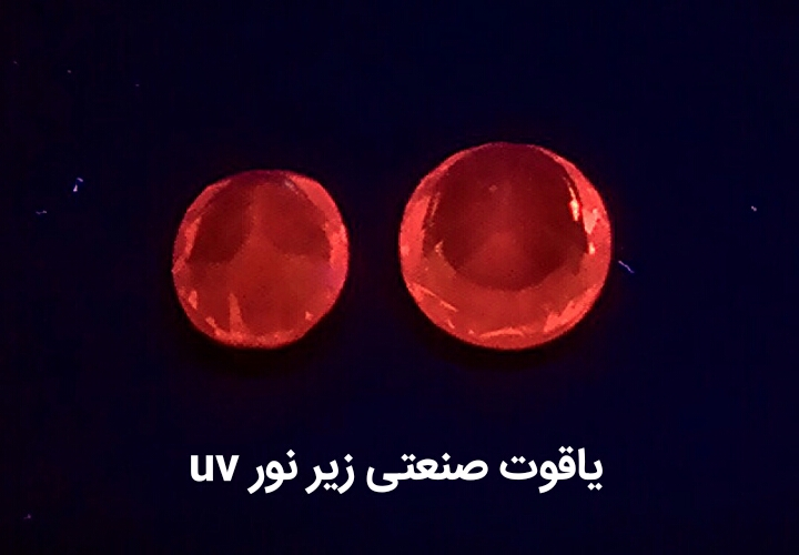 GemZoom