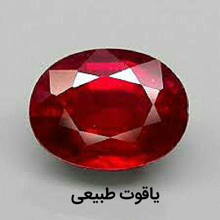 GemZoom