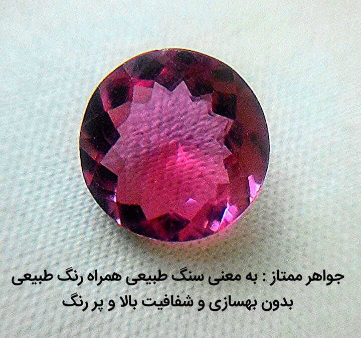 GemZoom