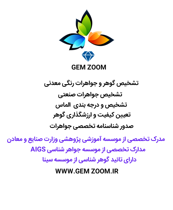 GemZoom