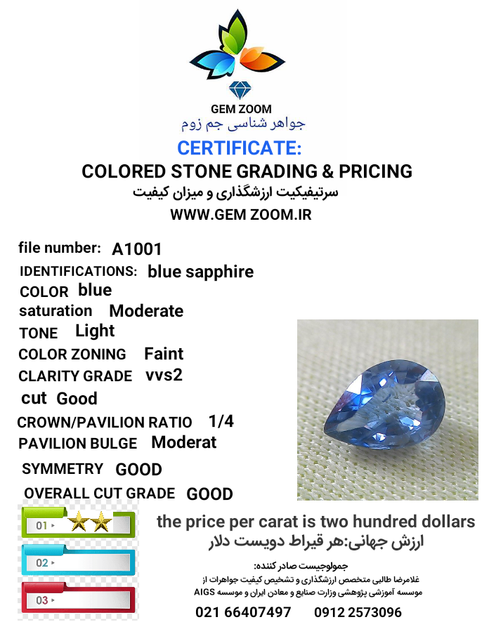 GemZoom