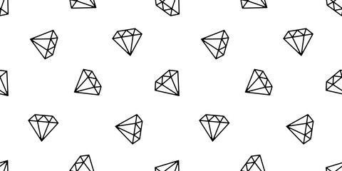 GemZoom
