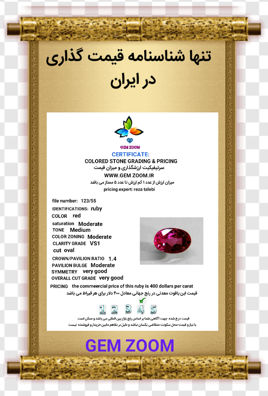 GemZoom