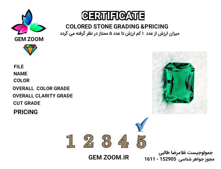 GemZoom
