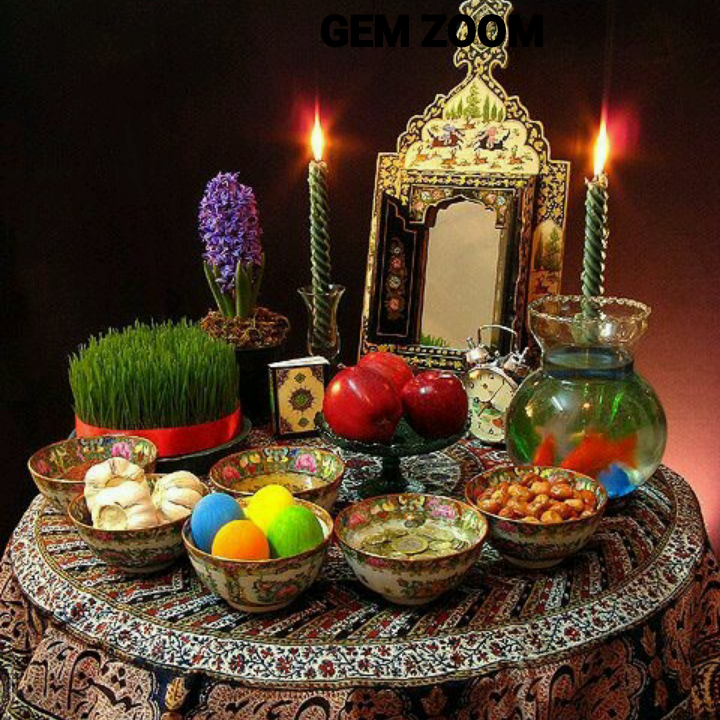 GemZoom