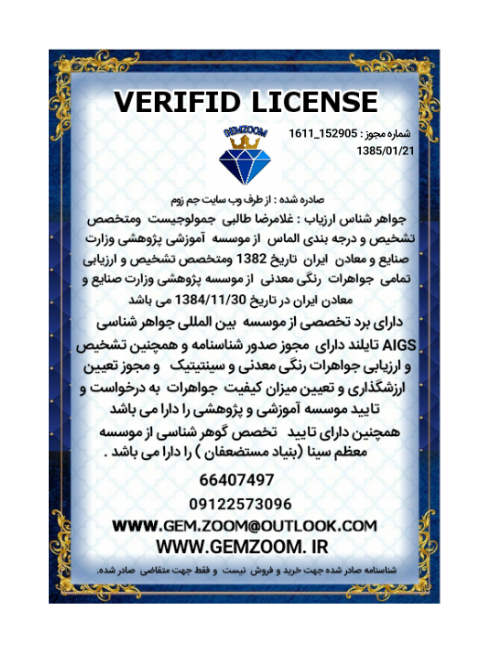 GemZoom