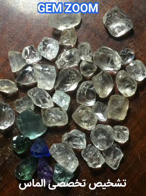 GemZoom