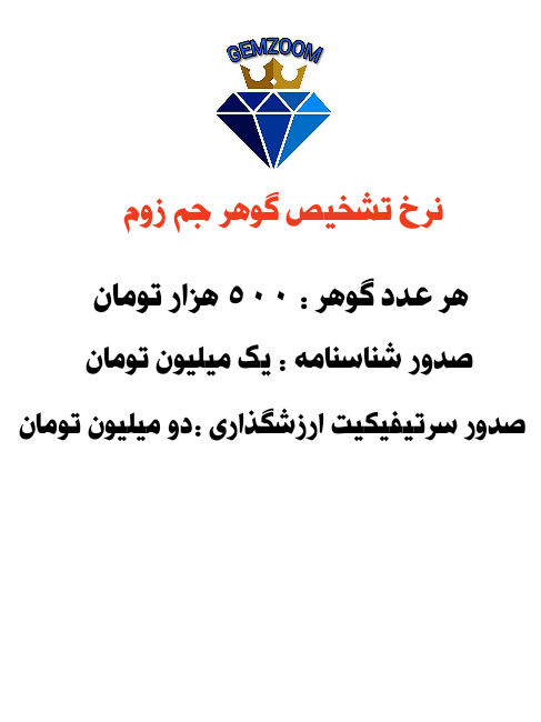 GemZoom