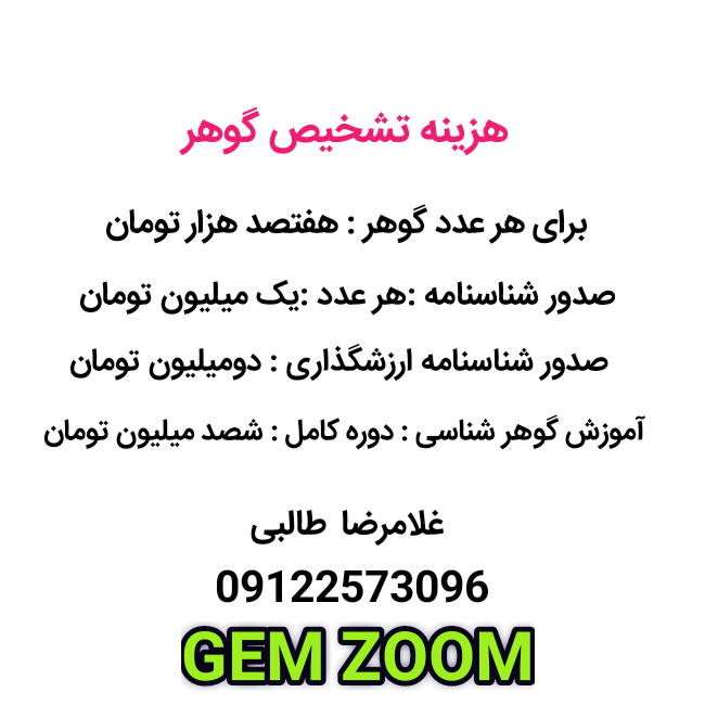 GemZoom